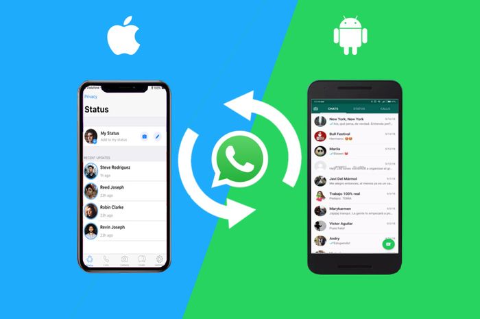 Cara Memindahkan Chat History Whatsapp Iphone Ke Android. Cara Memindahkan Chat WhatsApp dari Android ke iPhone, Gak Pakai Ribet