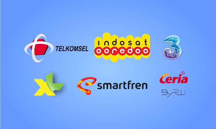 Nomor Telepon 13 Digit. Mempersingkat Nomor Telepon Seluler