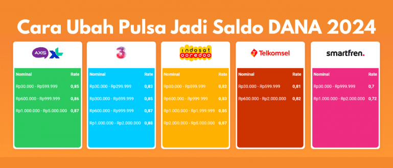 Tukar Pulsa Jadi Saldo Dana. 5 Cara Ubah Pulsa Jadi Saldo DANA, Bisa Tanpa Aplikasi!