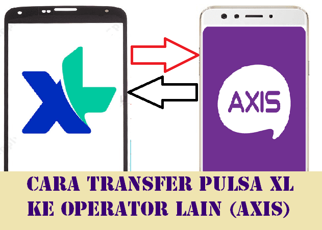 Transfer Pulsa Dari Xl Ke Axis. Biaya dan Cara Transfer Pulsa dari Kartu XL ke Axis Terbaru