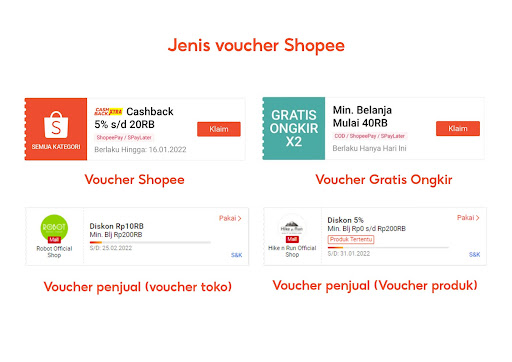 Cara Menggunakan Voucher Toko Di Shopee. Inilah 6 Jenis Shopee Voucher dan Cara Mudah Mendapatkannya