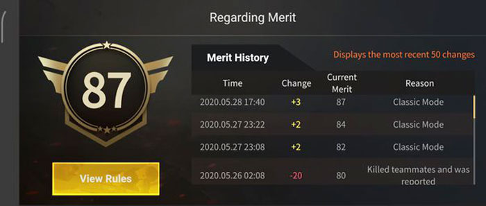 Cara Melihat Merit Pubg. Merit PUBG: Cara Melihat dan Minimal Poin untuk Main Squad