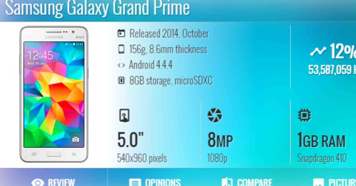 Cara Merubah Jaringan 3g Ke 4g Samsung Grand Prime. Cara Mengubah Jaringan 3G Ke 4G Pada Hp Samsung Grand Prime