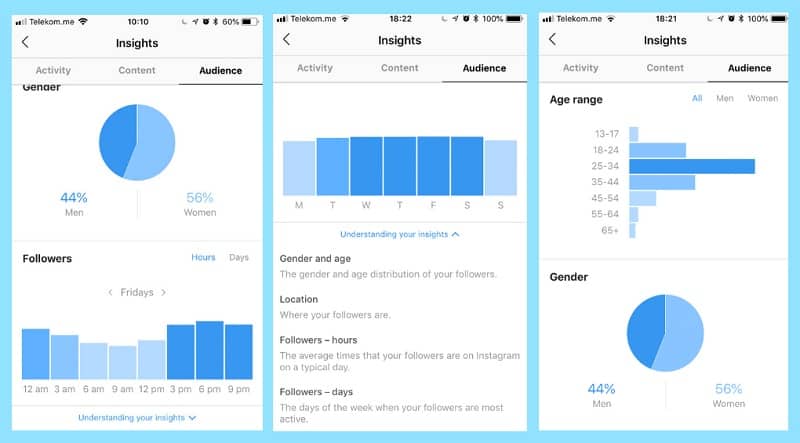 Aplikasi Untuk Melihat Followers Instagram. 8 Aplikasi Cek Followers Instagram Terbaik dan Gratis