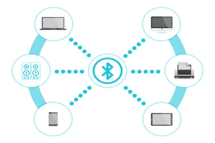 Cara Kirim Aplikasi Via Bluetooth. Cara kirim aplikasi lewat Bluetooth di HP Android, mudah dilakukan