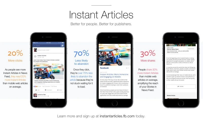 Cara Memasang Halaman Facebook Di Blog. Cara membuat Instant articles di Fanpage Facebook