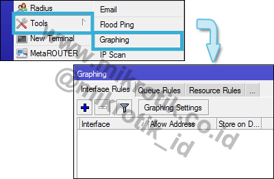 Cara Melihat History Client Di Mikrotik. Citraweb.com : Tool Monitoring & Graphing di Mikrotik