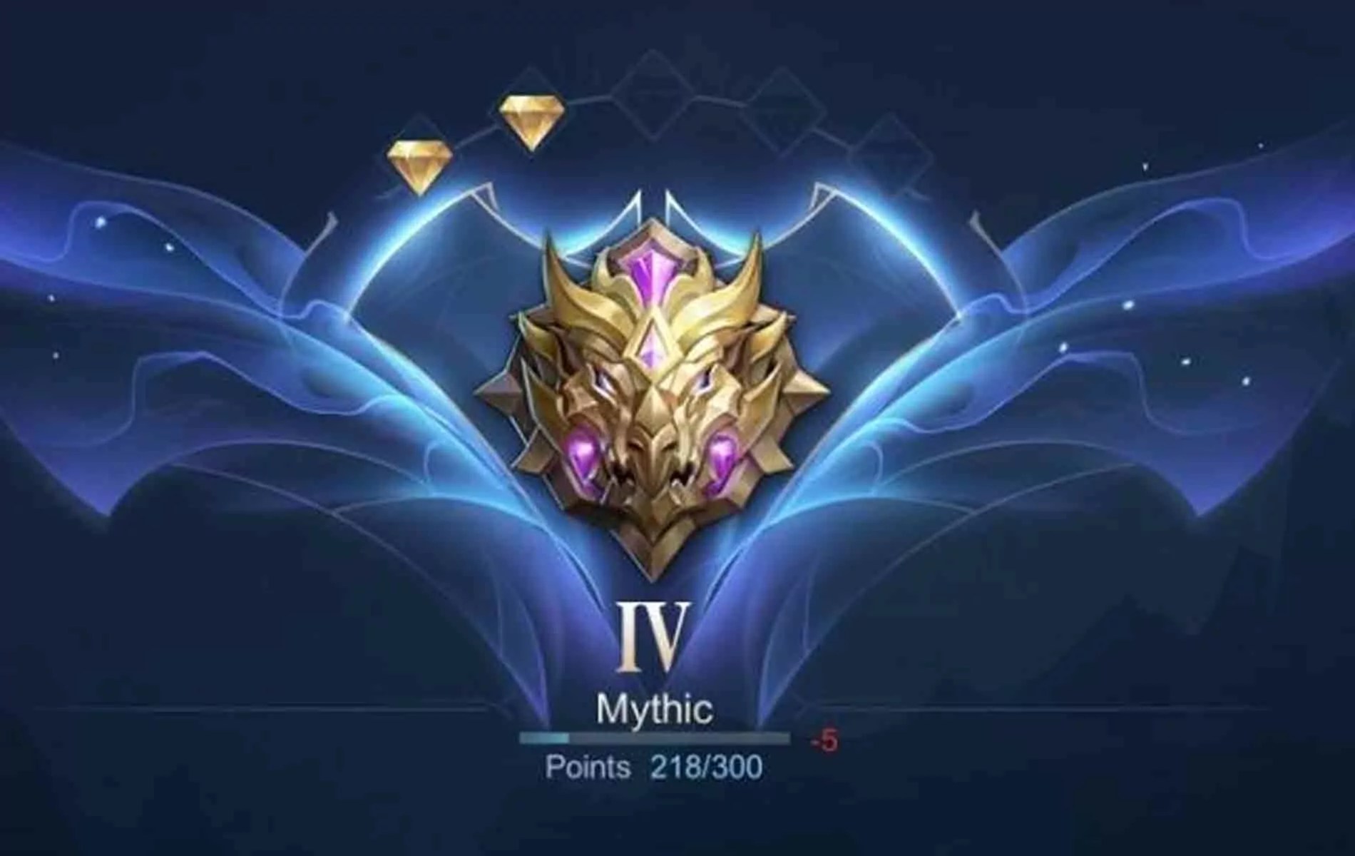 Imls Mobile Legend 2020. Tips Naik Rank Mobile Legends (ML) Ke Mythic Dengan Mudah!