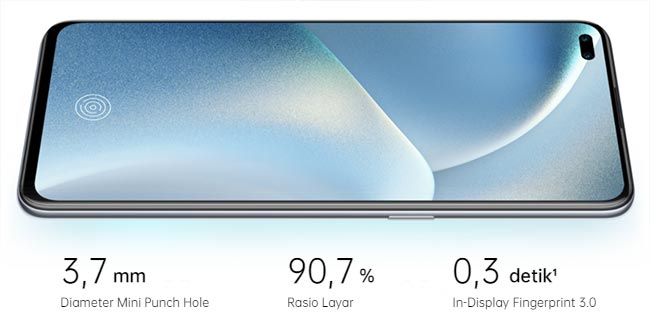 Oppo Reno 4 Kelebihan Dan Kekurangan. Spesifikasi, Kelebihan dan Kekurangan Oppo Reno4 F