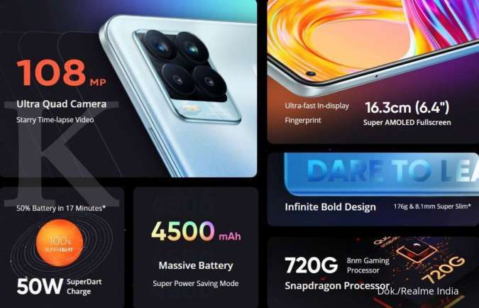 Realme 8 Pro Spesifikasi Dan Harga. HP Realme 8 Pro dibekali kamera utama 108 MP, ini spesifikasi dan harganya