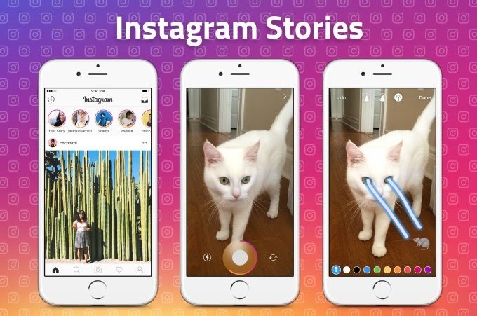 Cara Bikin Template Instagram. Cara Isi Template Instagram Stories