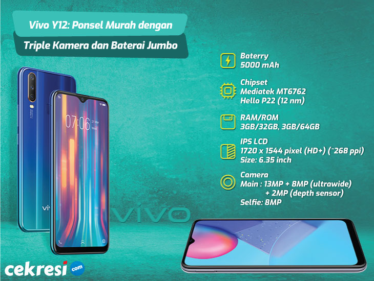 Vivo Y12 Kamera 2. Vivo Y12: Ponsel Murah dengan Triple Kamera dan Baterai Jumbo