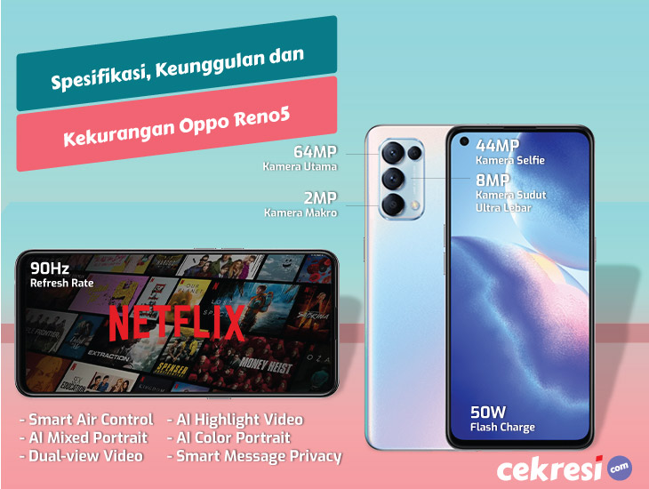 Kekurangan Oppo Reno 5. Resmi Rilis di Indonesia! Ini Spesifikasi, Keunggulan dan Kekurangan Oppo Reno5