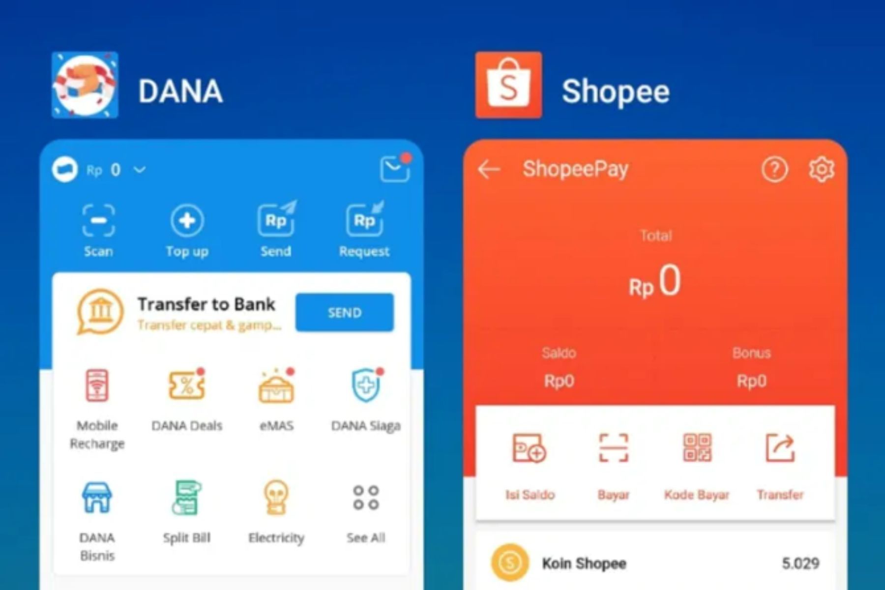 Cara Menarik Shopeepay Ke Dana. Cara Mudah Transfer Uang antara DANA dan ShopeePay 2023 – Berita dan Informasi