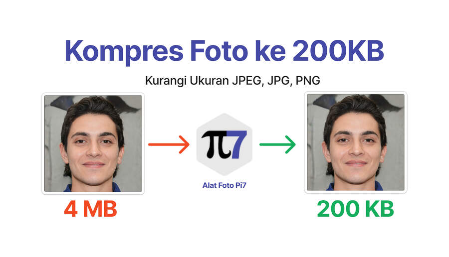 Cara Compress Foto 200kb. Kompres Foto ke 200KB