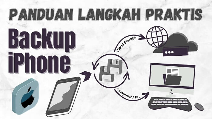 Cara Backup Data Iphone Ke Pc. Panduan Praktis: Langkah-Langkah Backup iPhone yang Perlu Kamu Ketahui