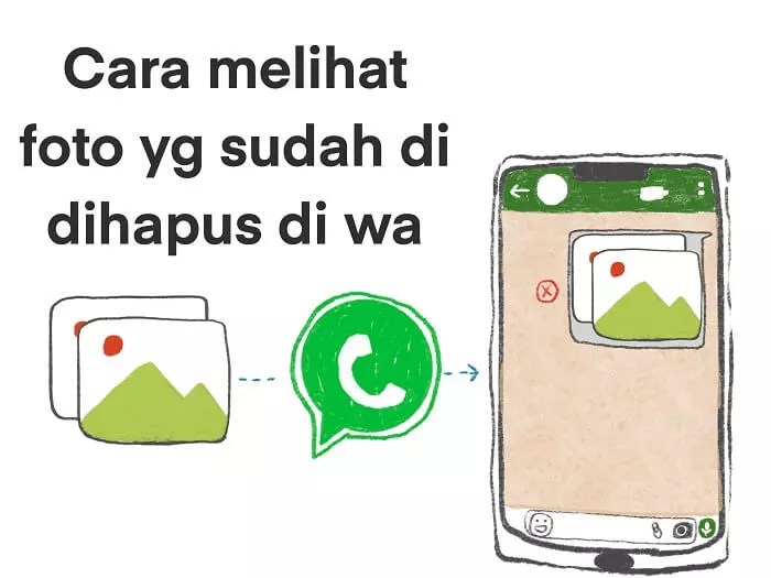 Cara Melihat Unsend Whatsapp. Bagaimana Cara Melihat Foto yang Sudah Dihapus di Wa