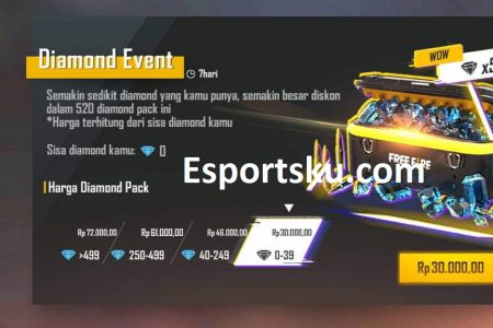 Whaff Reward Hack Generator. 20 Cara Mendapatkan Diamond Free Fire (FF) Gratis!