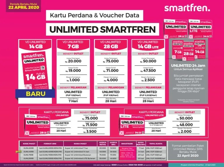 Kode Voucher Kuota Smartfren Gratis 2020. Mbooklet UNL SMARTFREN (1 Halaman) PDF