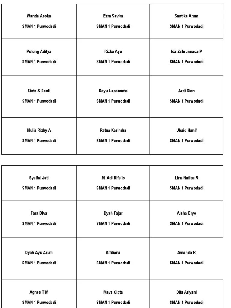 Format Label Nama Undangan. Elfian & Nanang - Format Label Nama Undangan