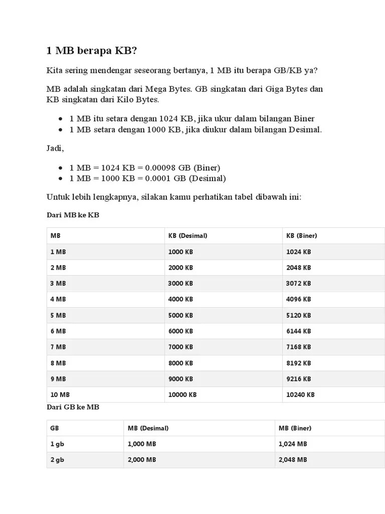 Kuota 1 Gb Berapa Mb. 1 MB Berapa KB