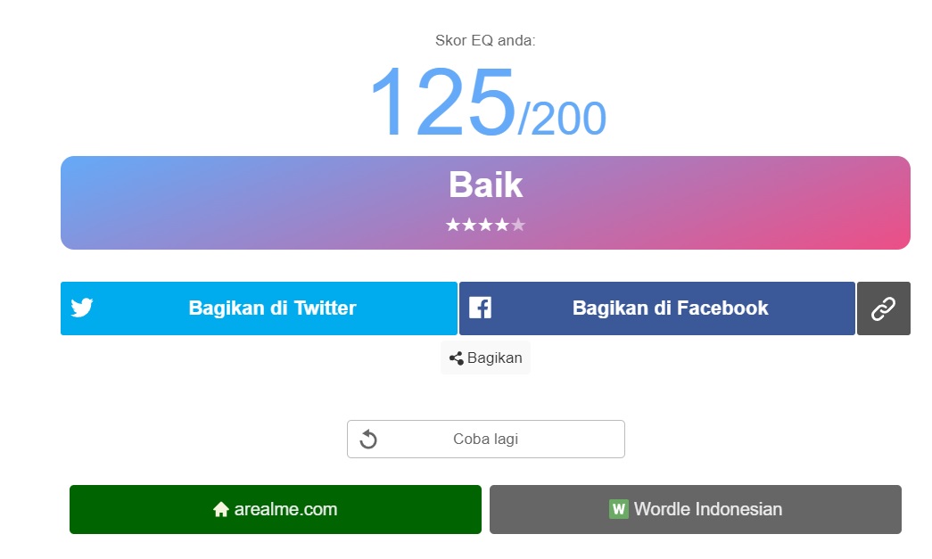Test Eq Online Indonesia. Link Tes EQ Gratis, Ujian Emosional Seberapa Egoisnya kamu