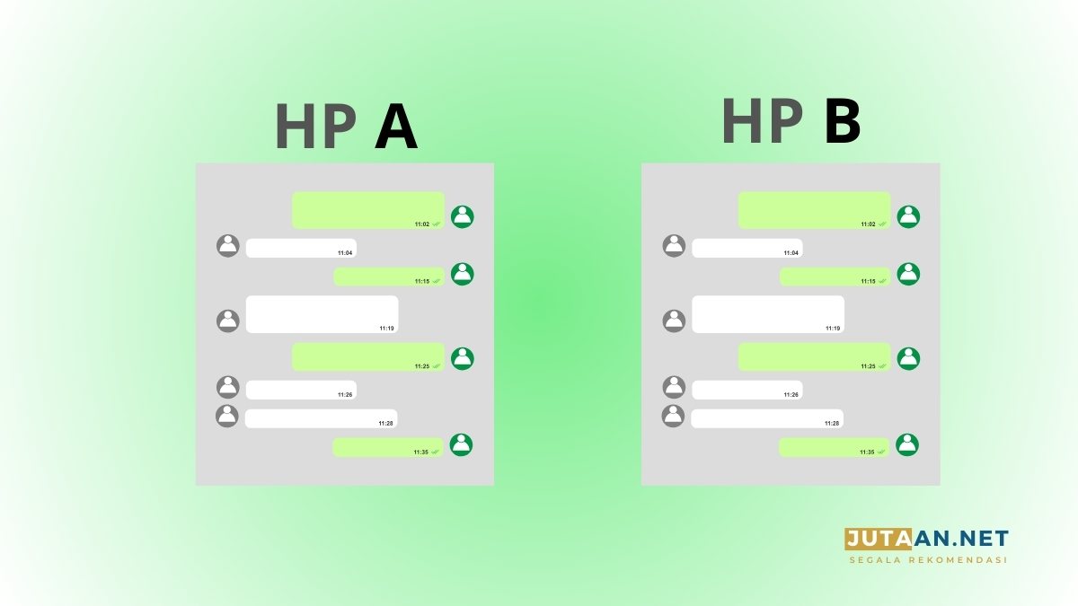 1 Akun Wa Di 2 Hp Berbeda Tanpa Scan Barcode. 1 No WA di 2 HP Tanpa WhatsApp Web, Begini Caranya!