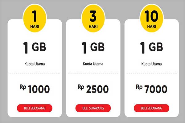 Cara Daftar Paket 1000 1gb Indosat 2020. Cara Daftar Paket Internet Indosat Termurah 1 GB Cuma 1000 Rupiah