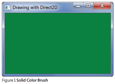 You Look Like Gradient. Drawing with Direct2D