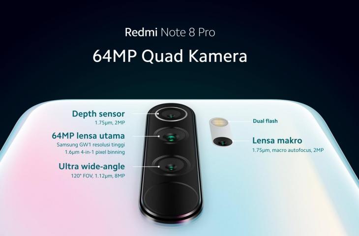 Kamera Depan Redmi Note 8 Pro. Hasil Pengujian Kamera Redmi Note 8 Pro Disebut Biasa Saja, Tapi...