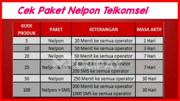 Cara Cek Paket Nelpon Telkomsel Yang Sedang Digunakan. 3 Cara Cek Paket Nelpon Telkomsel 2022 : Mudah dan Cepat