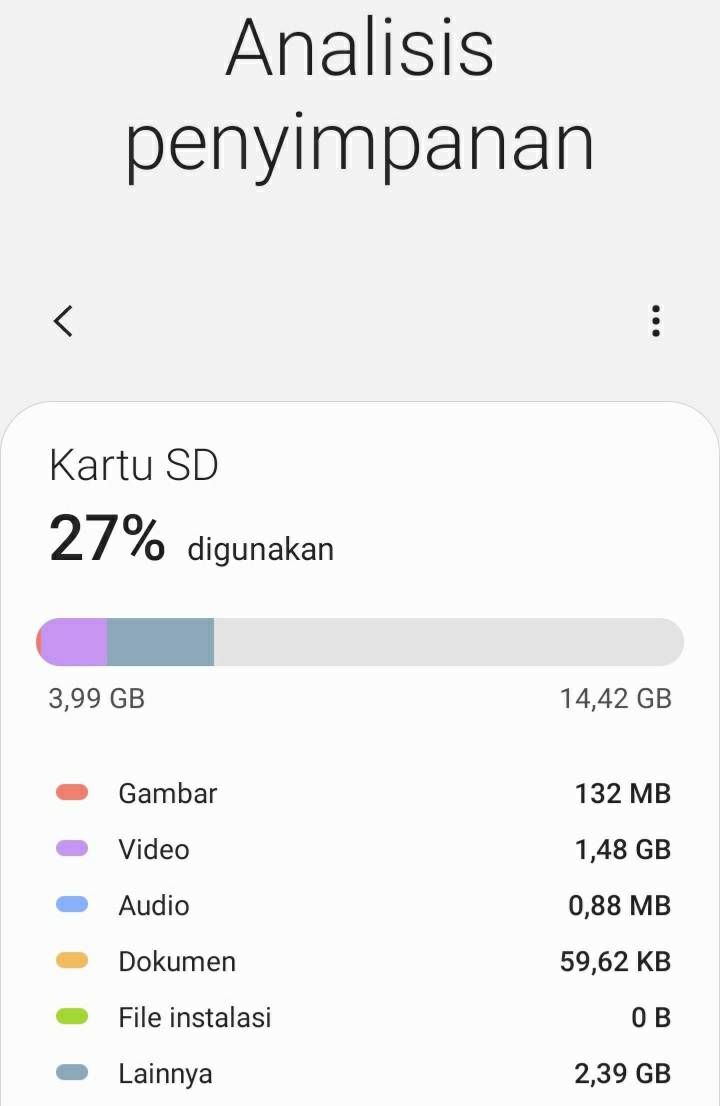 Kartu Sd Itu Apa. Solved: File 