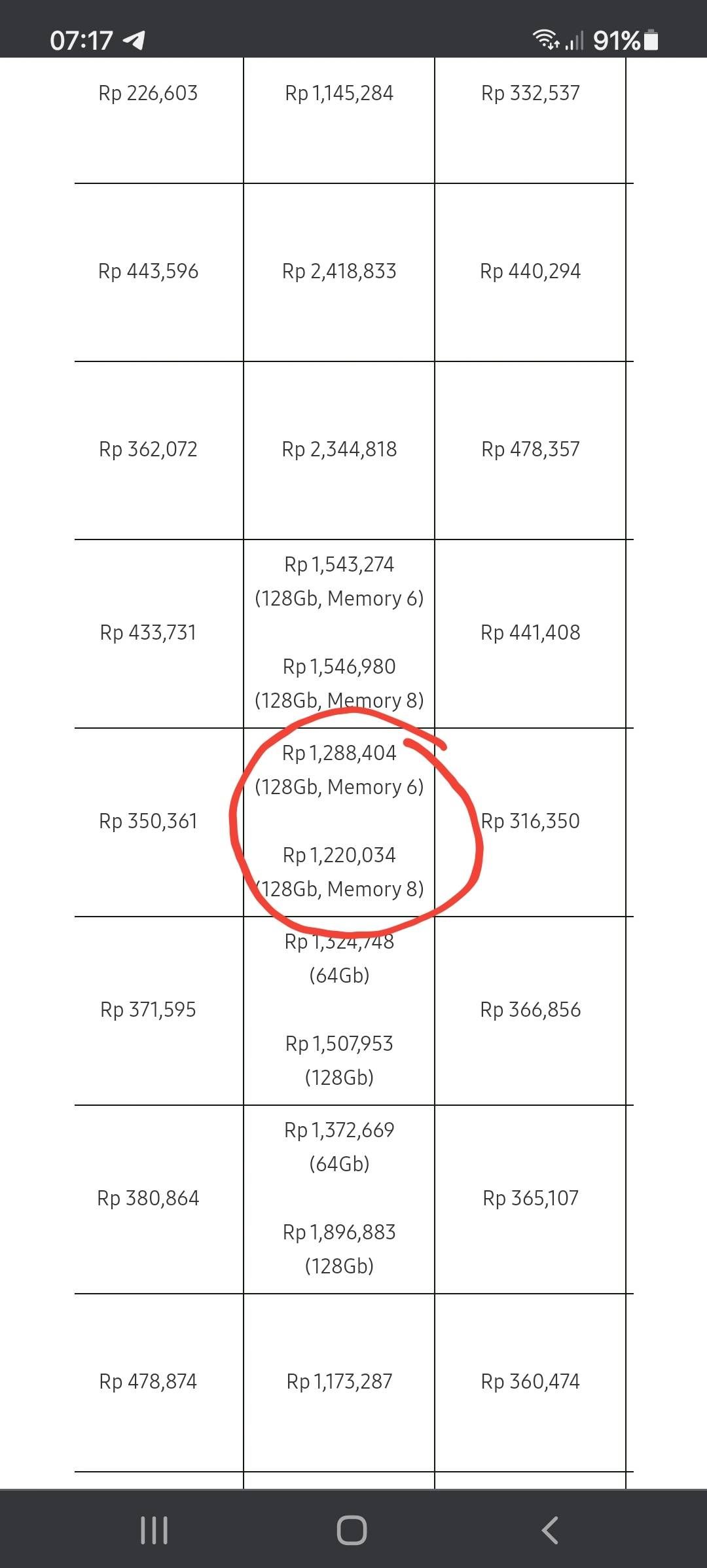 Biaya Ganti Ic Emmc. ic emmc samsung a 51