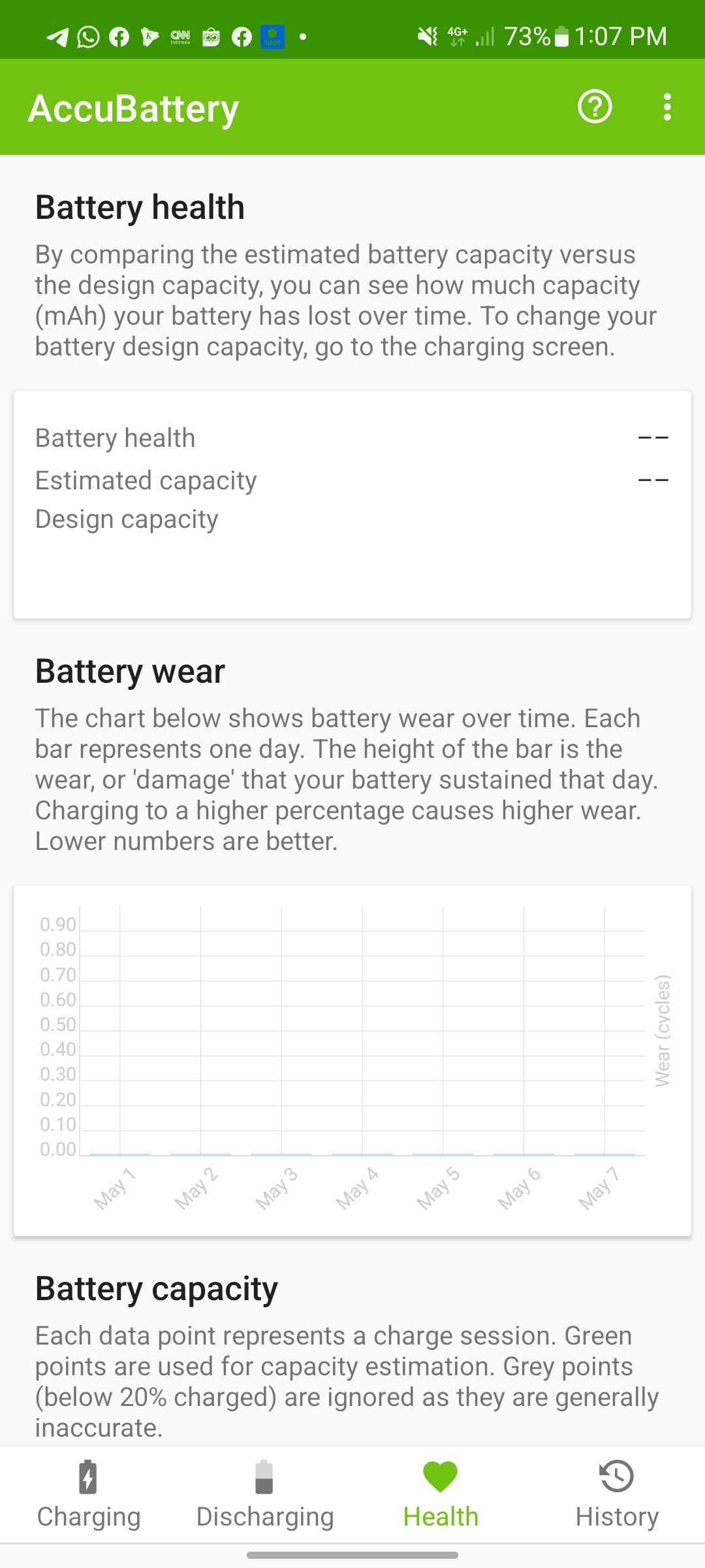 How To Check Battery Health Samsung. battery life span and screen on time Galaxy S21 FE