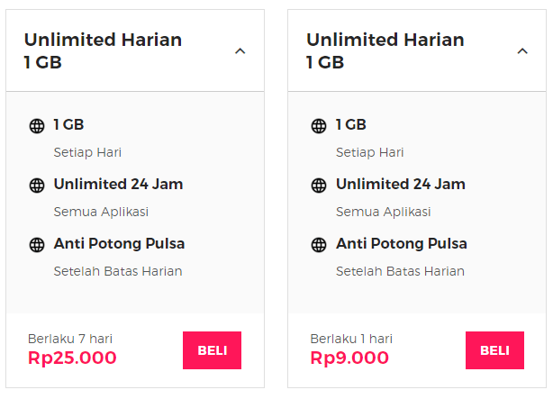 Cara Membeli Paket Smartfren Unlimited. Paket Unlimited Harian