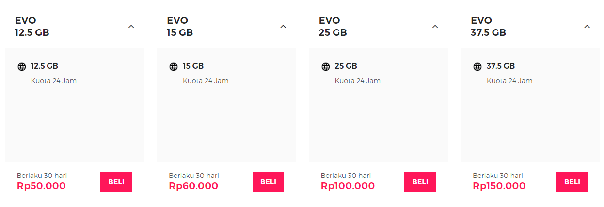 Kartu Smartfren Untuk Mifi. Paket Connex EVO