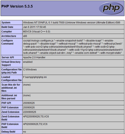 Cek Php Version Xampp. Cara cek versi PHP di Xampp