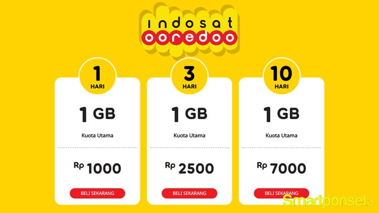 Cara Mendaftar Paket Internet Indosat. Paket Internet Murah! Cara Daftar Paket Internet Indosat 1Gb Hanya Rp 1.000