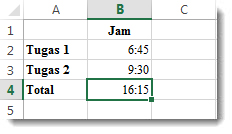 Format Jam Di Excel. Menambahkan atau mengurangi waktu