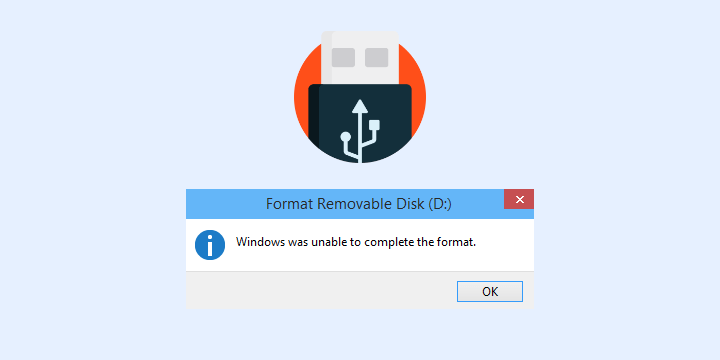 Mengatasi Windows Was Unable To Complete The Format. [Fix] Mengatasi Windows Was Unable to Complete the Format