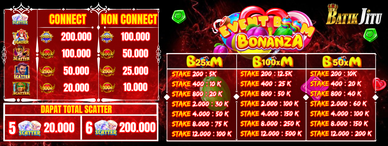 Game Online Android Ringan. BATIKJITU - Download And Play Free Online Games Application