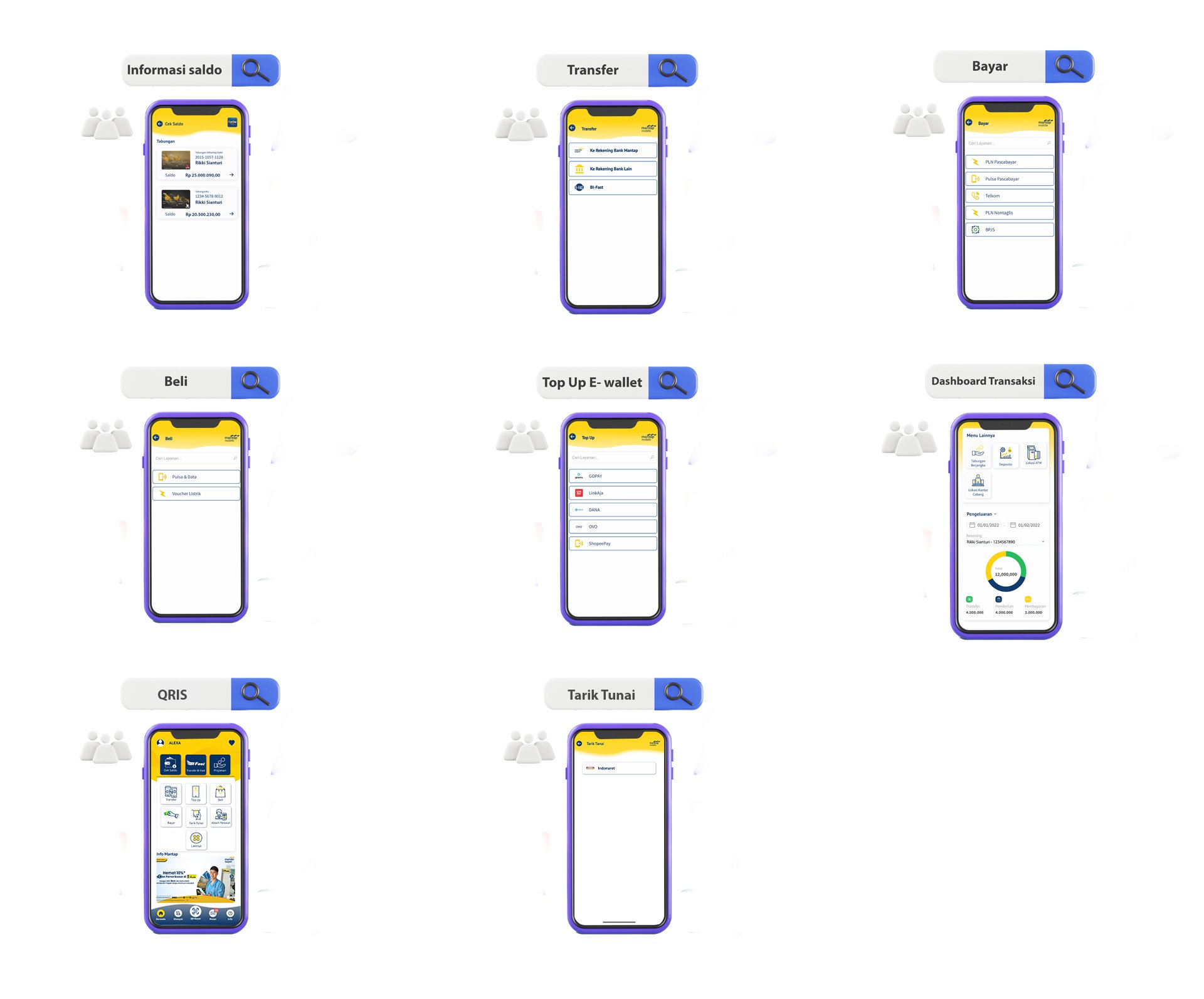 Cek Saldo Tabungan Mandiri. www.bankmantap.co.id