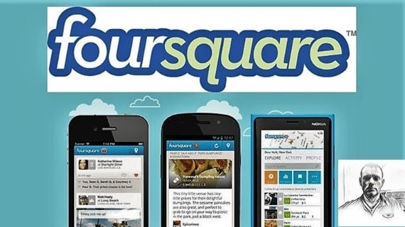 Cara Menambahkan Lokasi Di Foursquare. Foursquare adalah Situs Kece. Apa itu Foursquare? Intip Disini