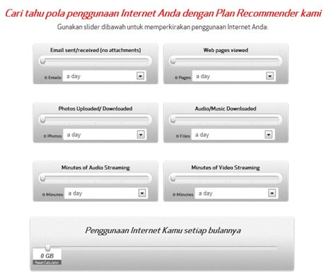 Paket Telkomsel Murah Untuk Android. Paket Internet Simpati Untuk Android Jaringan Luas Sinyal Kuat