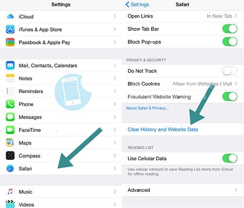 Cara Hapus Data Aplikasi Di Iphone. 3 Cara Menghapus Data Aplikasi iPhone