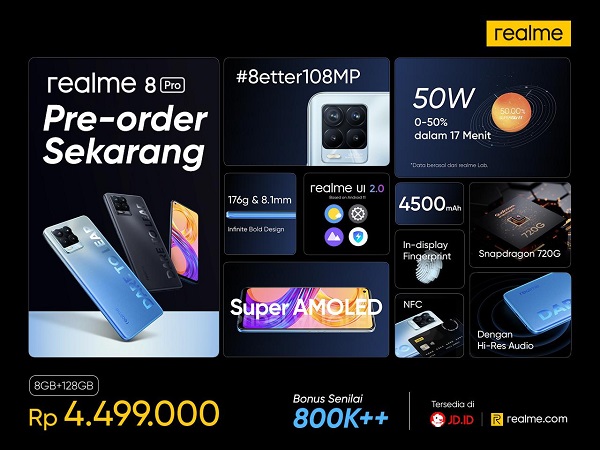 Realme Service Center Terdekat. Realme Umumkan Akhir Pre-Order realme 8 Pro dan Layanan Purna Jual realme Care