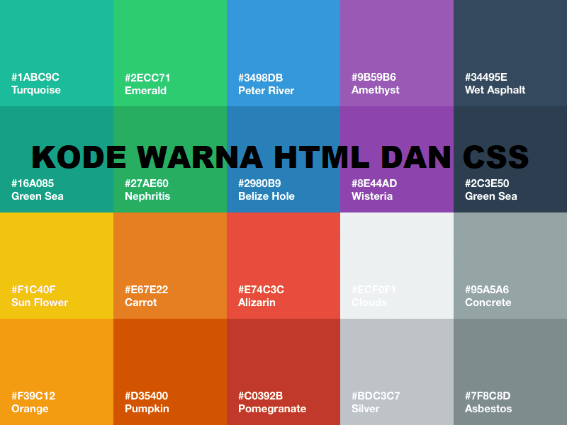 Kode Warna Dalam Html. Kode Warna CSS dan HTML Kode Warna CSS dan HTML-