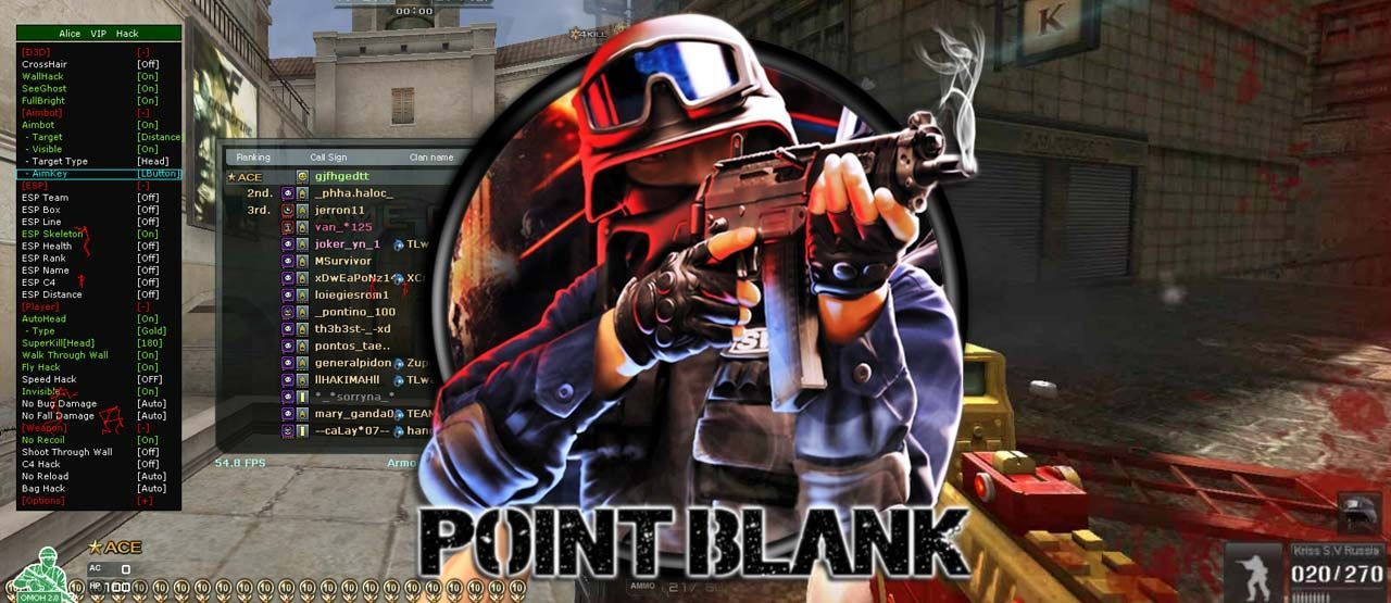 Cheat Point Blank Zepetto 2021. Kabar Games Indonesia