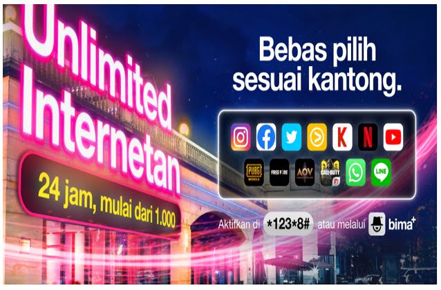 Cara Menggunakan Kuota Unlimited Tri. Cara menggunakan Kuota Unlimited Tri