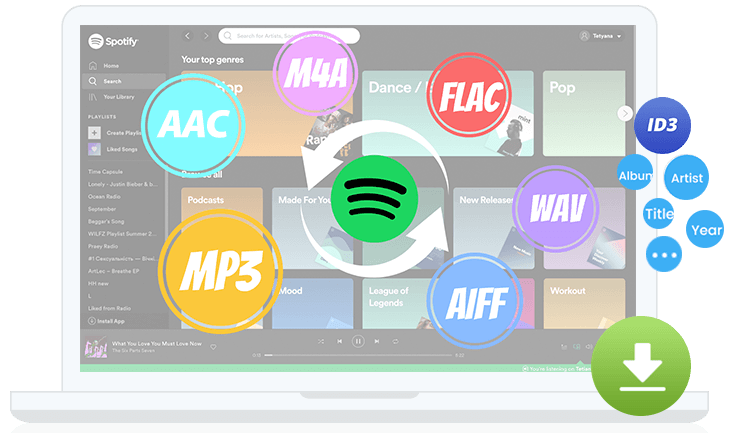 Spotify Premium Selamanya Pc. 8 Cara Download Spotify Premium Cracked untuk PC